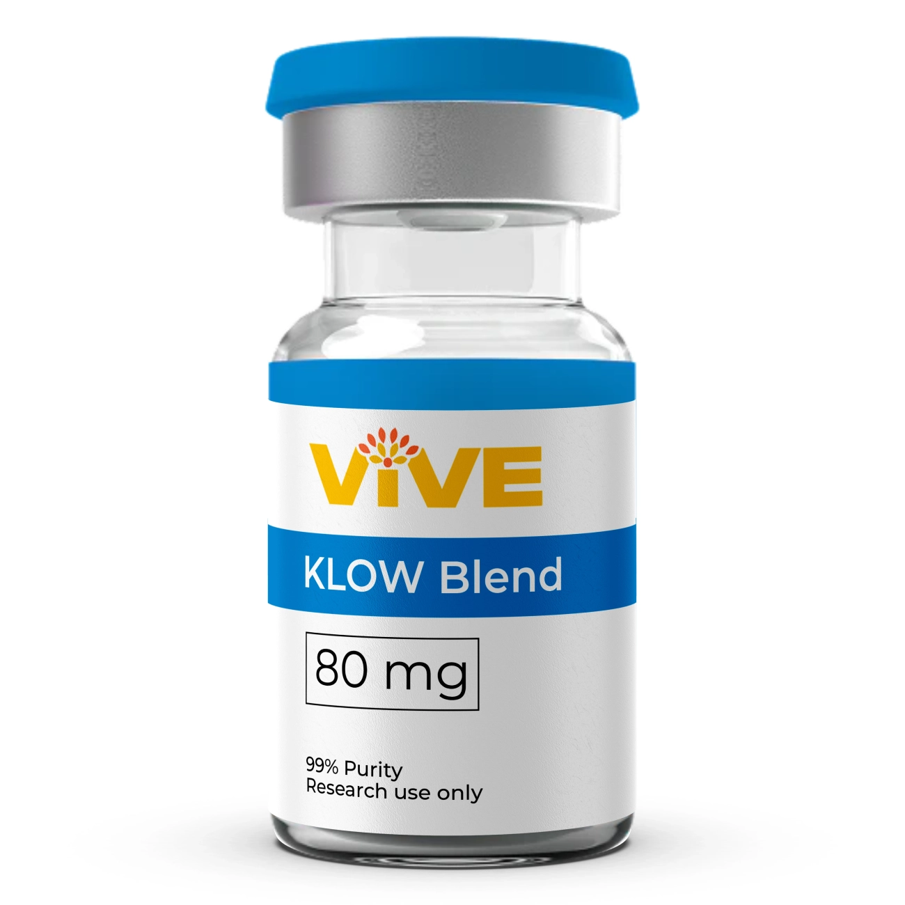klow blend 80 mg Sermorelin vs. CJC-1295 main image 0